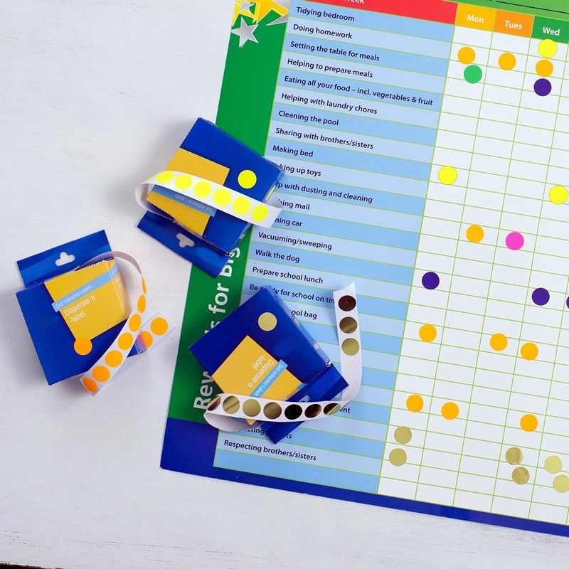 Sticky Dots