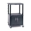 Tuffy Utility Trolley Cabinet Pack